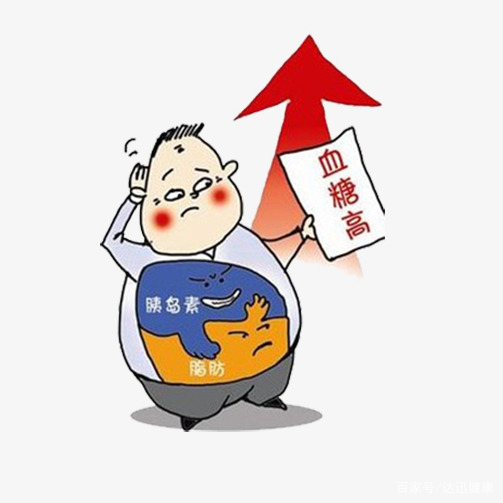 細(xì)數(shù)易患上糖尿病的不良習(xí)慣